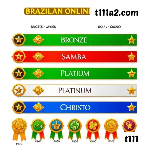 Sistema de apostas t111 - Imagem principal